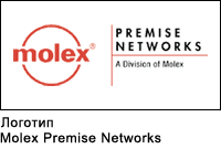  Molex Premise Networks