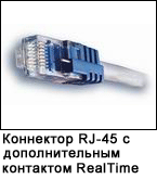  RJ-45    RealTime